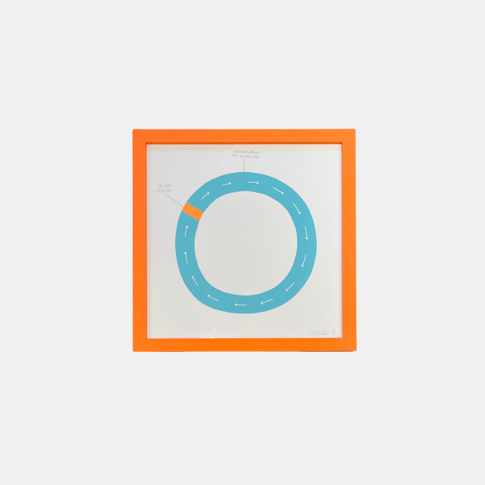 Custom picture frame with non-reflective art glass – custom made at our London frame shop